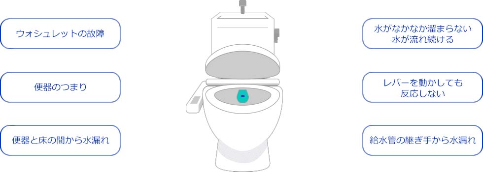 トイレの水トラブル事例